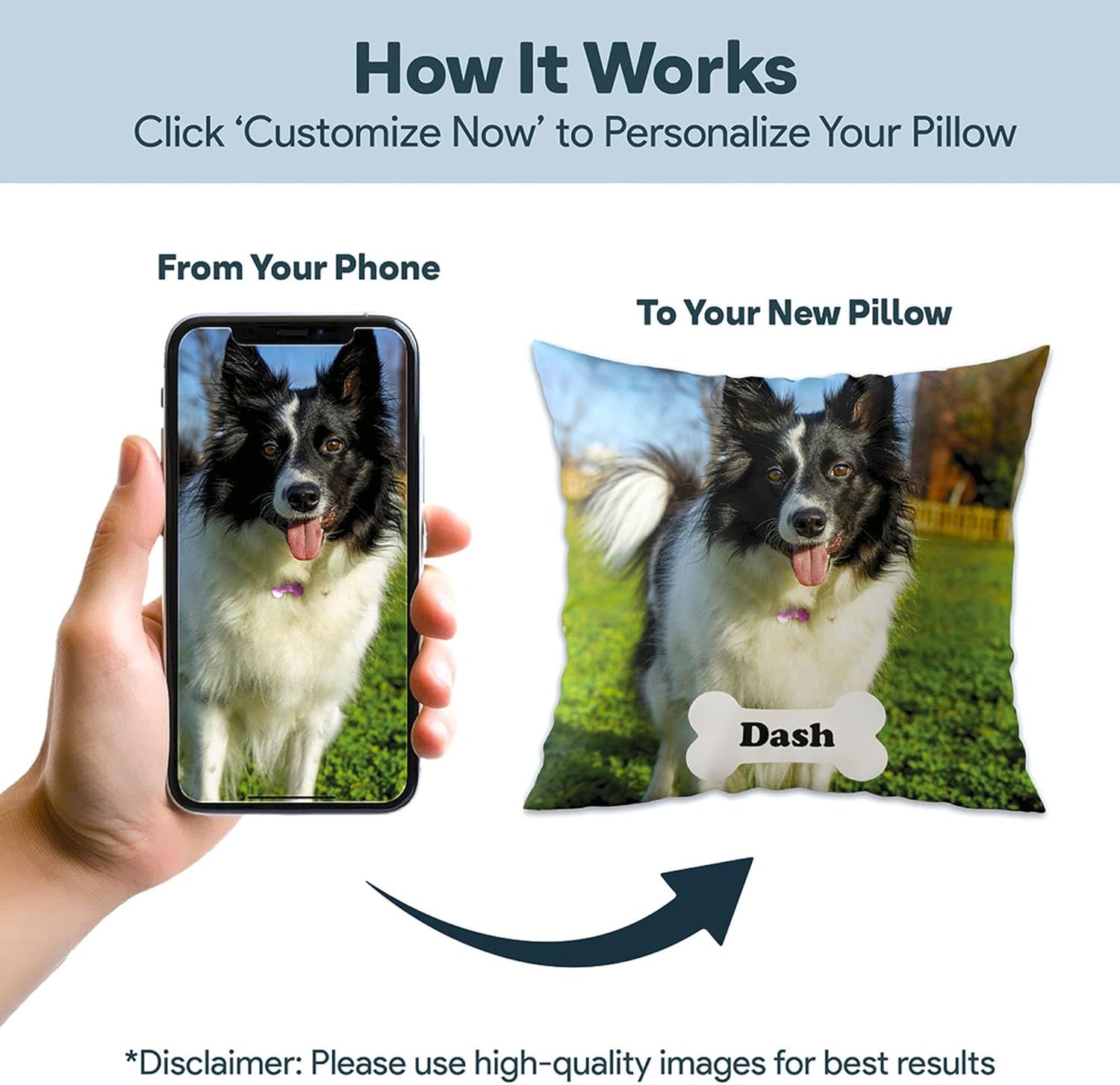 Custom Pillow - Pet Memorial Gifts for Dogs and Cats - Personalized Memorial Throw Pillow Remembrance Gift - USA Family Made with Love (16"x16")